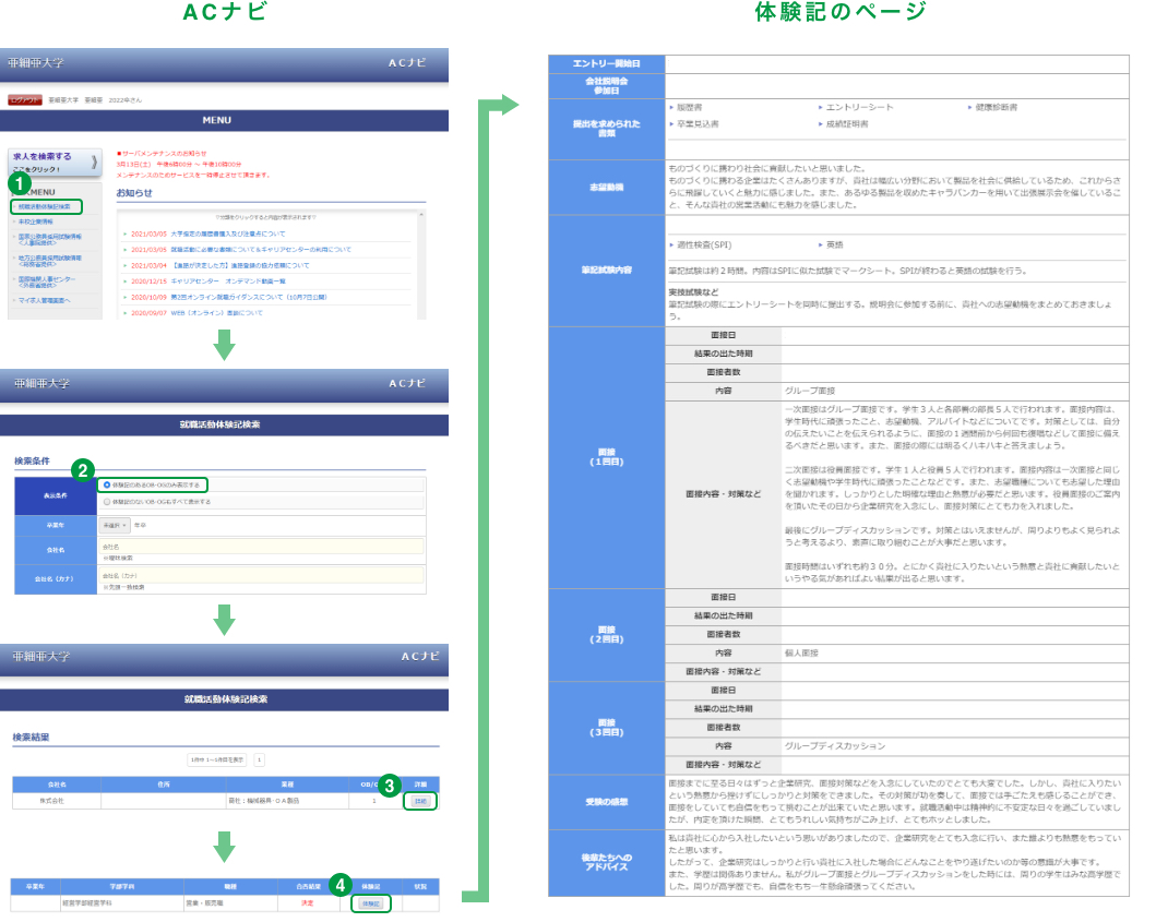 コンピテンシー診断 Sprout の結果を入力 ・ 管理できる「Sprout Sheet」を活用!